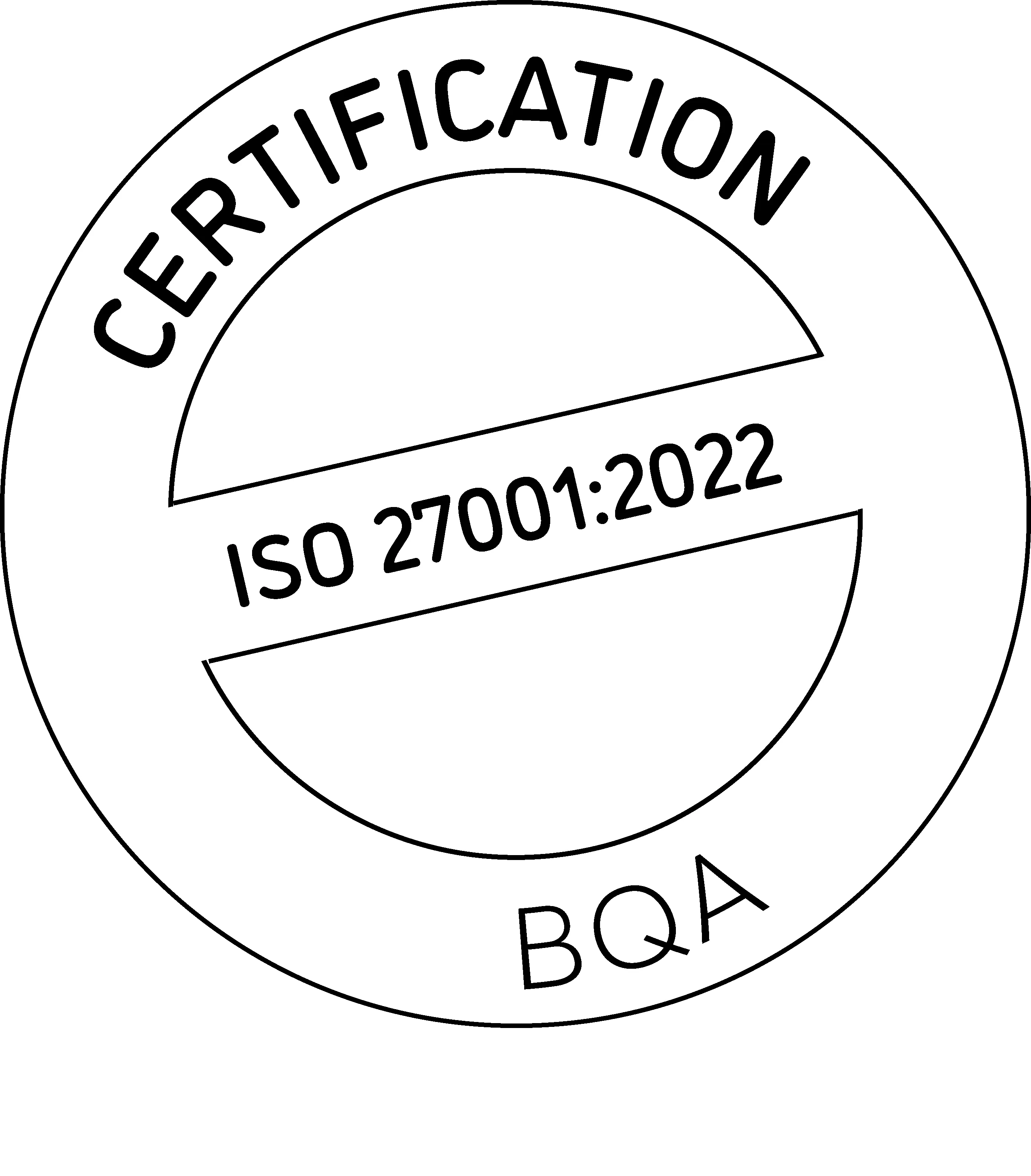 ISO 27001